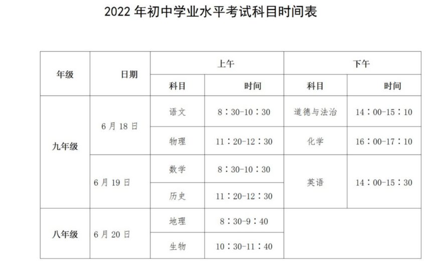 2022年湖南中考時(shí)間安排表,湖南中考2022具體時(shí)間