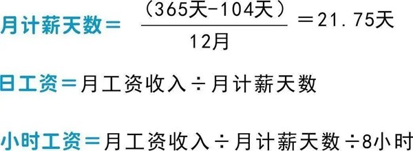 2023年元旦加班費怎么算的,元旦加班哪天是三倍工資