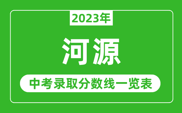 2023年河源中考錄取分數(shù)線,河源市各高中錄取分數(shù)線一覽表