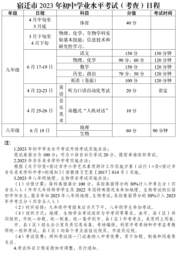 2023年宿遷中考時(shí)間,宿遷中考時(shí)間各科具體時(shí)間安排表