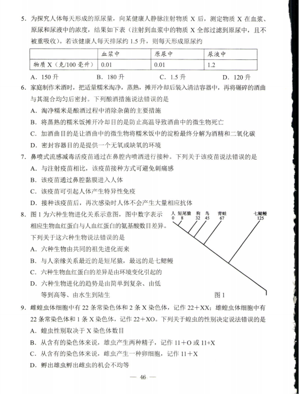 2023年包頭市中考生物試卷真題及答案