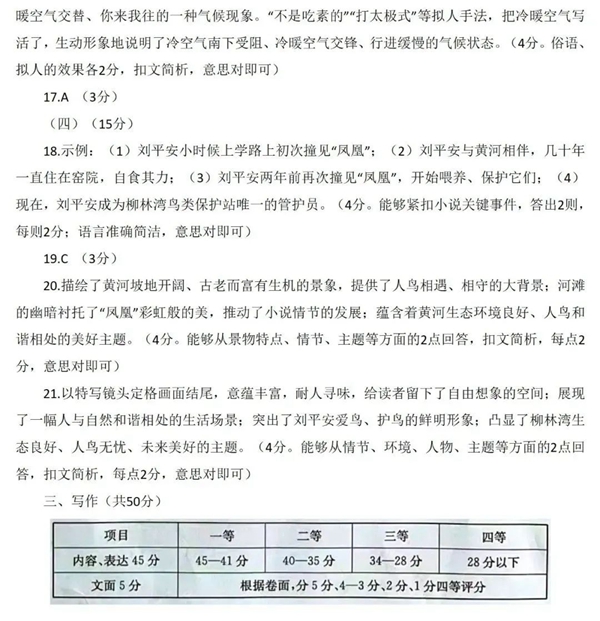 2023年棗莊市中考語文試卷真題及答案