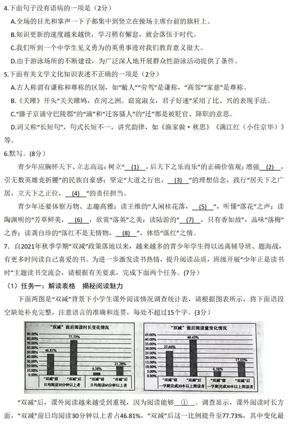 2023年棗莊市中考語文試卷真題及答案