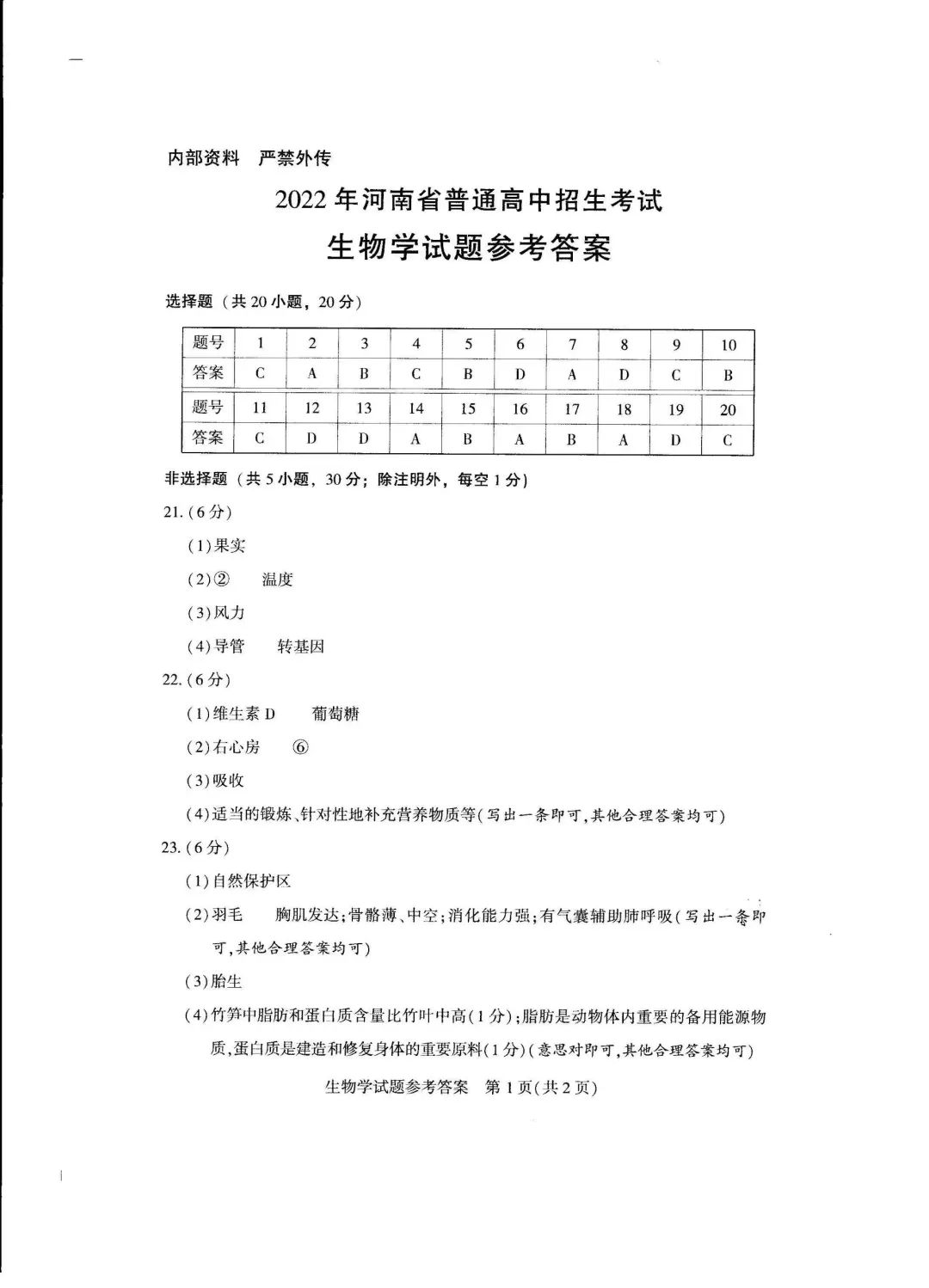 2023年河南中考生物試卷真題及答案