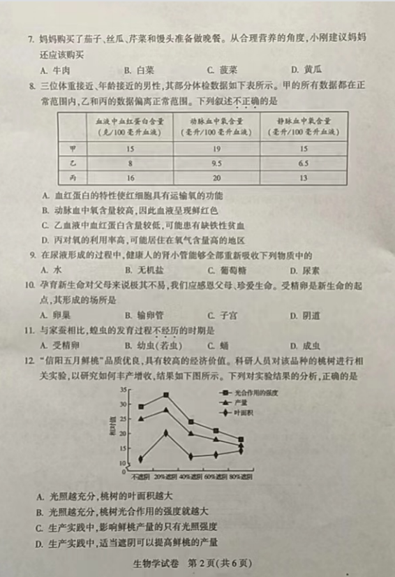 2023年河南中考生物試卷真題及答案