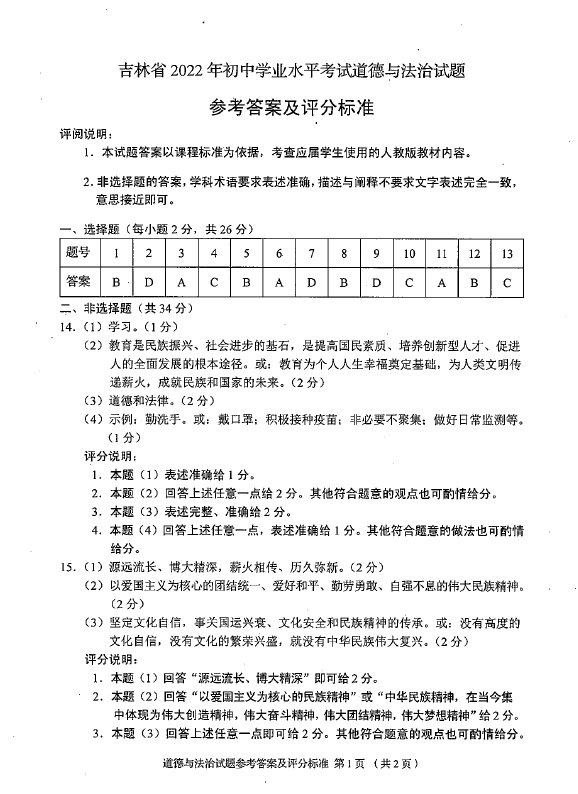 2023年吉林省中考道德與法治試卷真題及答案