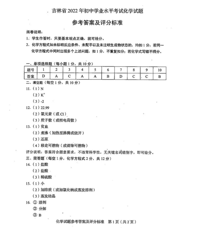 2023年吉林省中考化學(xué)試卷真題及答案