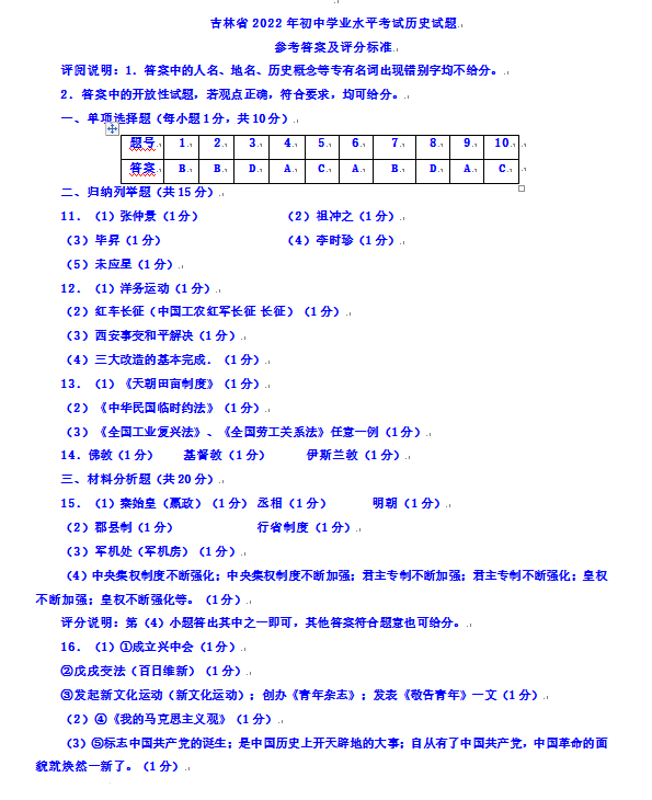 2023年吉林省中考?xì)v史試卷真題及答案