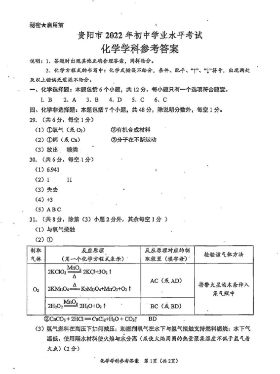 2023年貴陽(yáng)市中考化學(xué)試卷真題及答案