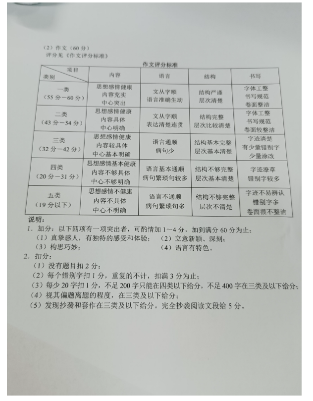 2023年銅仁市中考語文試卷真題及答案
