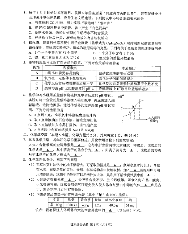 2023年黔西南州中考化學(xué)試卷真題及答案