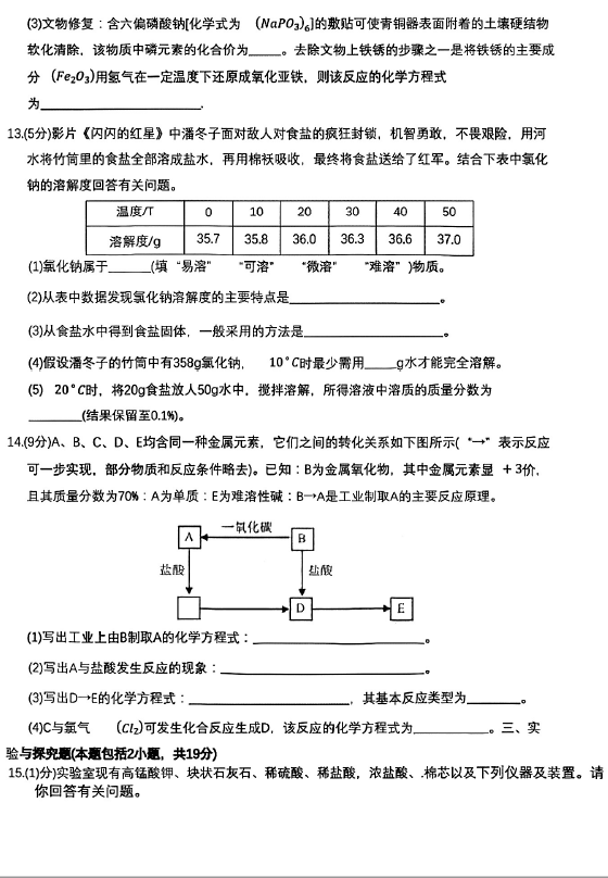 2023年蘭州市中考化學試卷真題及答案