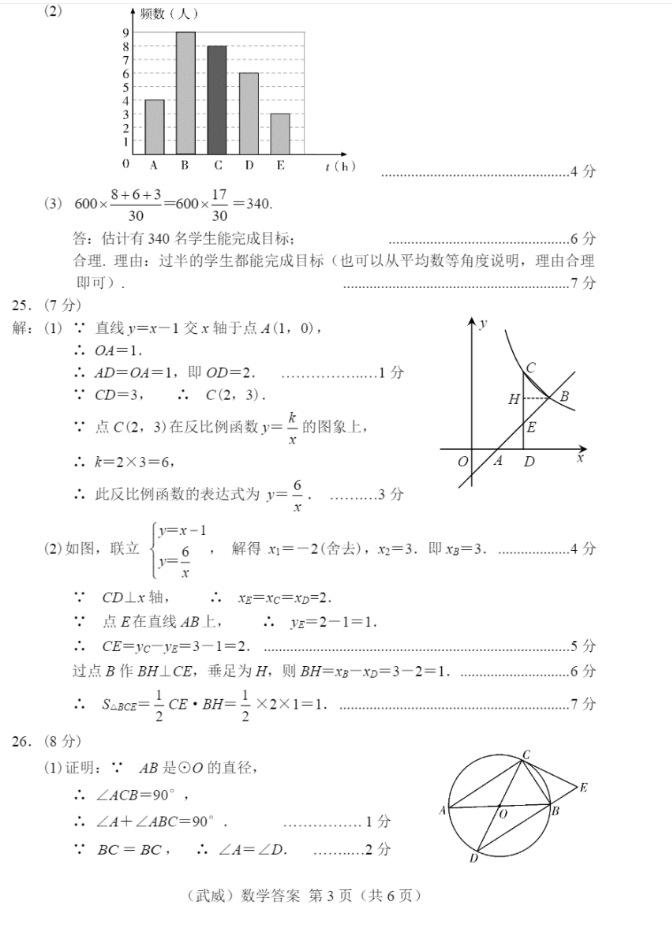 2023年酒泉市中考數(shù)學試卷真題及答案