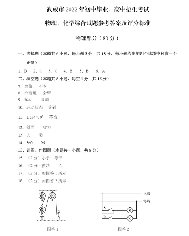 2023年金昌市中考物理試卷真題及答案