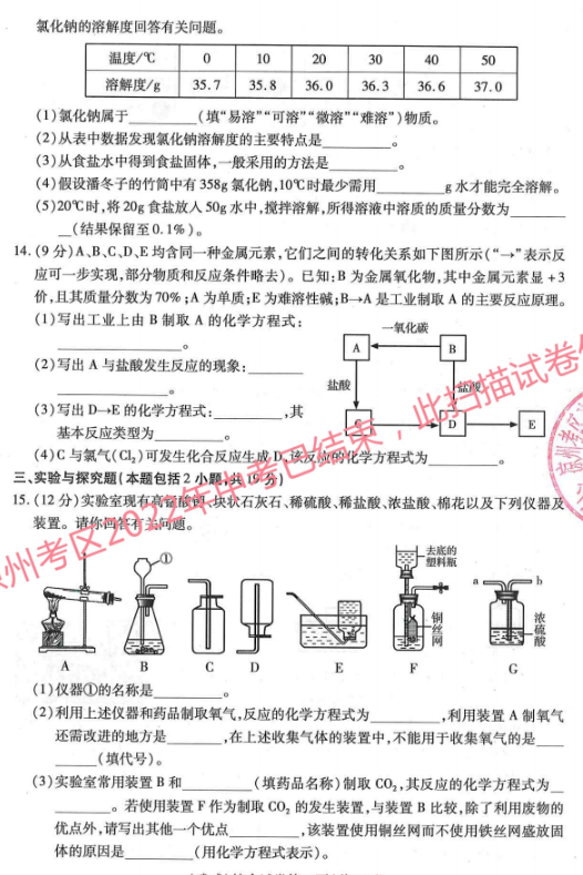 2023年武威市中考化學(xué)試卷真題及答案