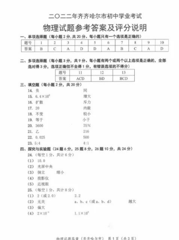 2023年齊齊哈爾市中考物理試卷真題及答案