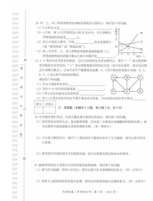 2023年齊齊哈爾市中考化學(xué)試卷真題及答案