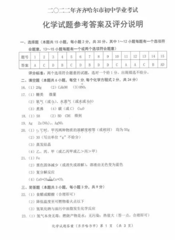 2023年齊齊哈爾市中考化學(xué)試卷真題及答案