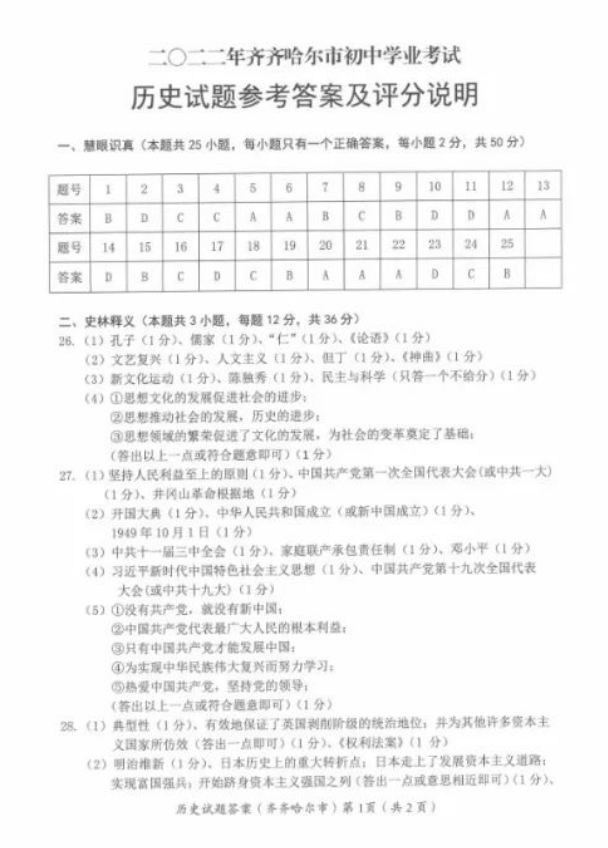 2023年齊齊哈爾市中考?xì)v史試卷真題及答案