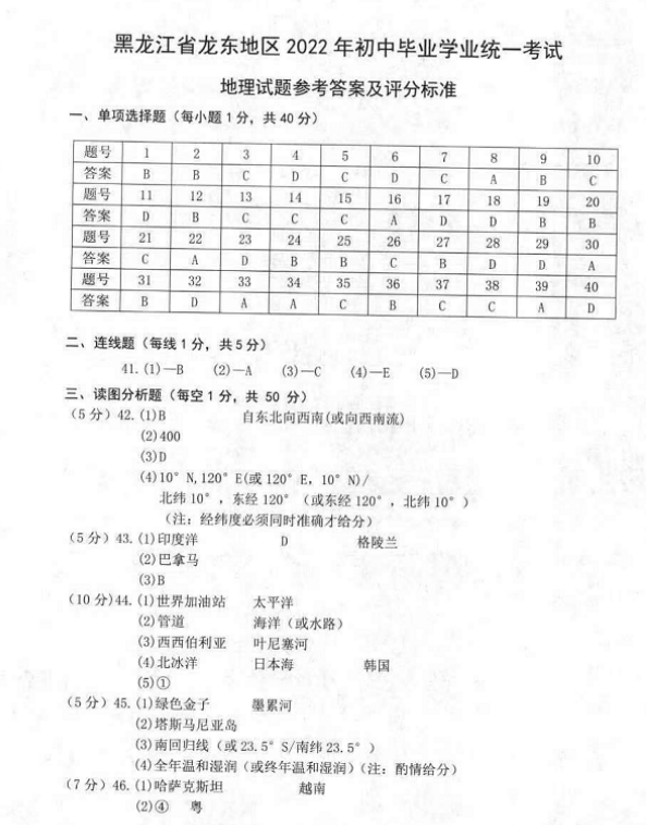 2023年鶴崗市中考地理試卷真題及答案