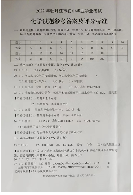 2023年牡丹江市中考化學(xué)試卷真題及答案
