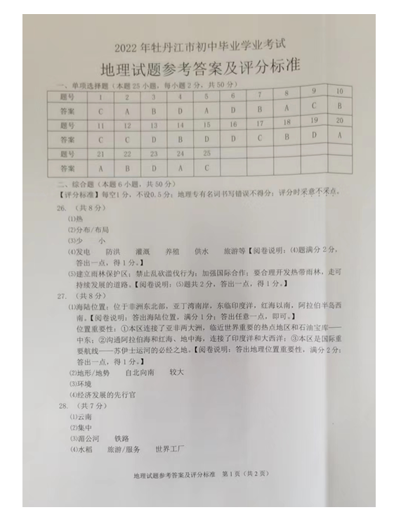 2023年牡丹江市中考地理試卷真題及答案