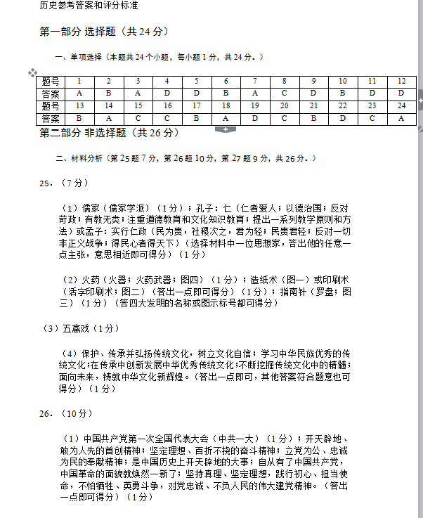 2023年?duì)I口市中考?xì)v史試卷真題及答案