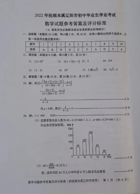 2023年葫蘆島市中考數(shù)學(xué)試卷真題及答案