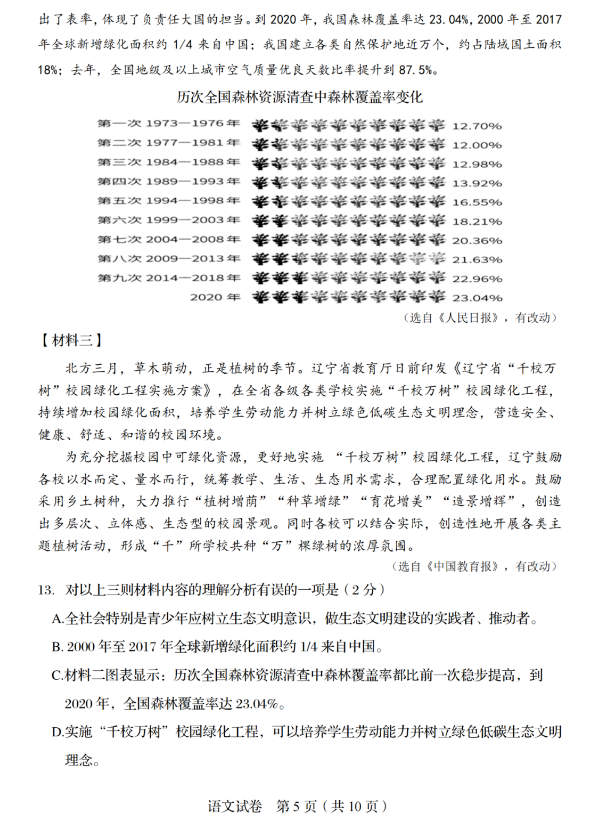2023年阜新市中考語文試卷真題及答案
