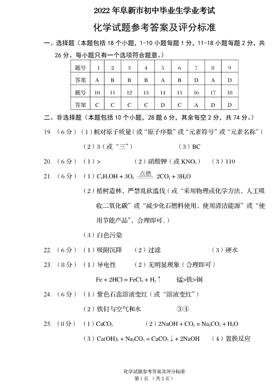 2023年阜新市中考化學(xué)試卷真題及答案