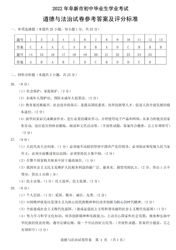 2023年阜新市中考道德與法治試卷真題及答案