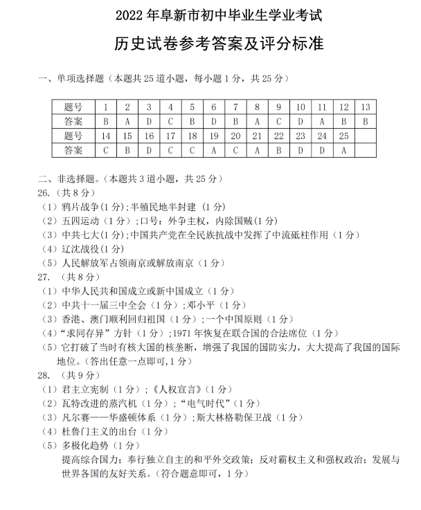 2023年阜新市中考?xì)v史試卷真題及答案