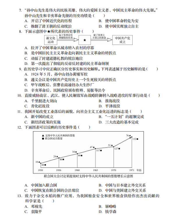 2023年盤(pán)錦市中考?xì)v史試卷真題及答案