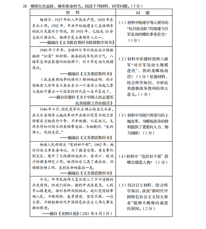 2023年盤(pán)錦市中考?xì)v史試卷真題及答案