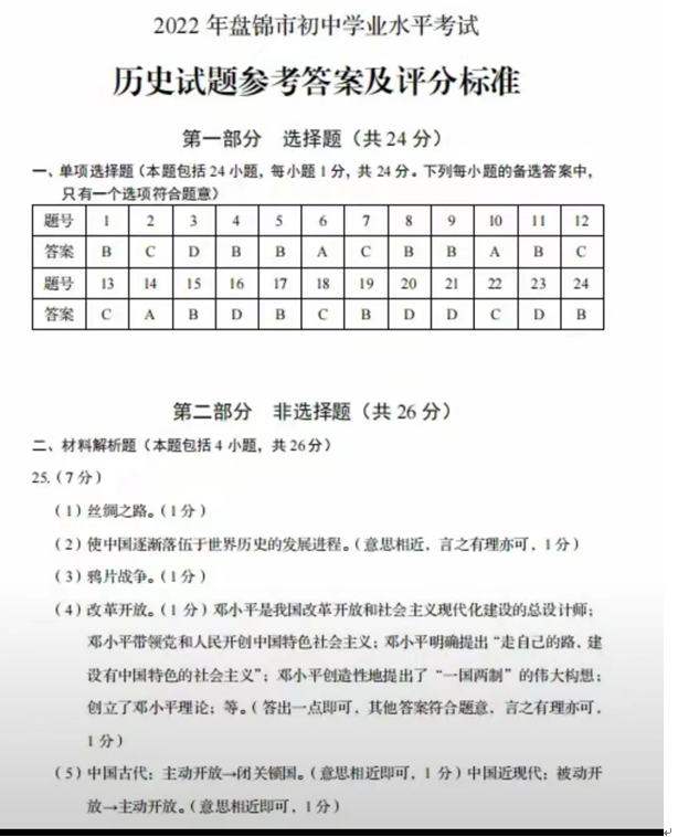 2023年盤(pán)錦市中考?xì)v史試卷真題及答案