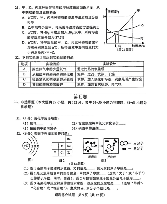 2023年朝陽市中考化學(xué)試卷真題及答案