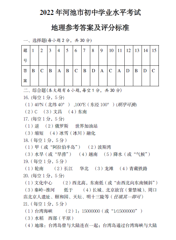 2023年河池市中考地理試卷真題及答案