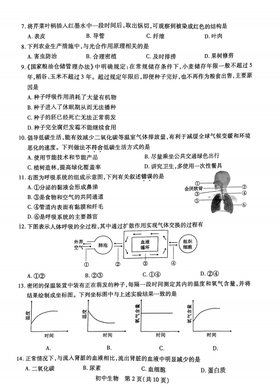2023年蘇州市中考生物試卷真題及答案