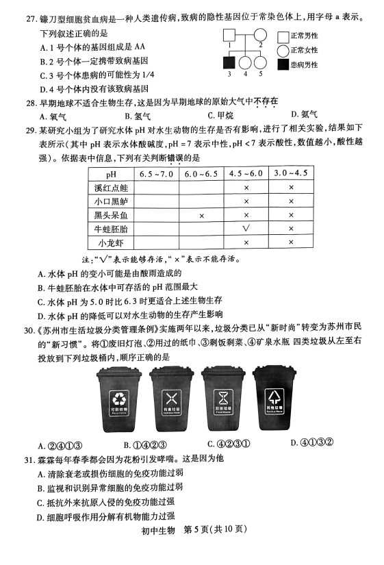 2023年蘇州市中考生物試卷真題及答案