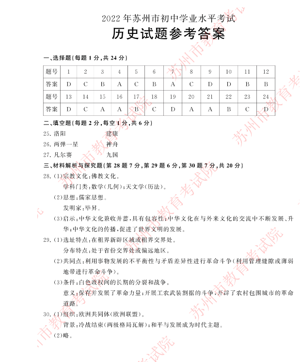2023年蘇州市中考?xì)v史試卷真題及答案