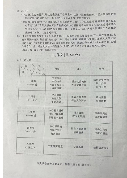 2023年鎮(zhèn)江市中考語(yǔ)文試卷真題及答案