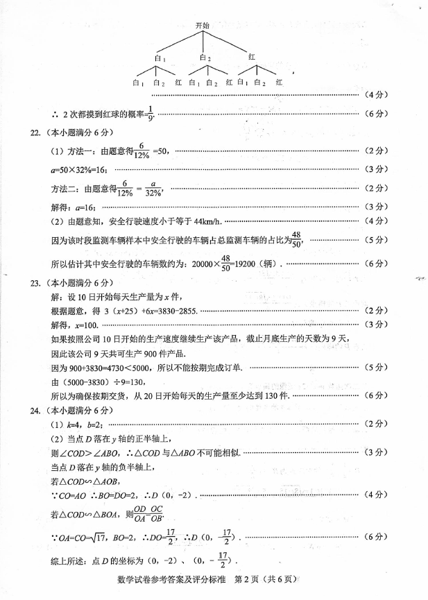 2023年鎮(zhèn)江市中考數學試卷真題及答案