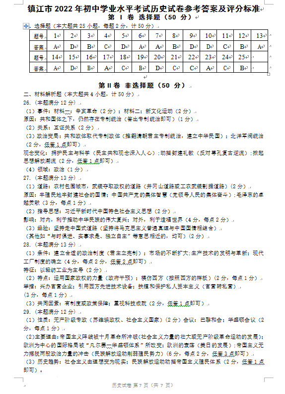 2023年鎮(zhèn)江市中考?xì)v史試卷真題及答案