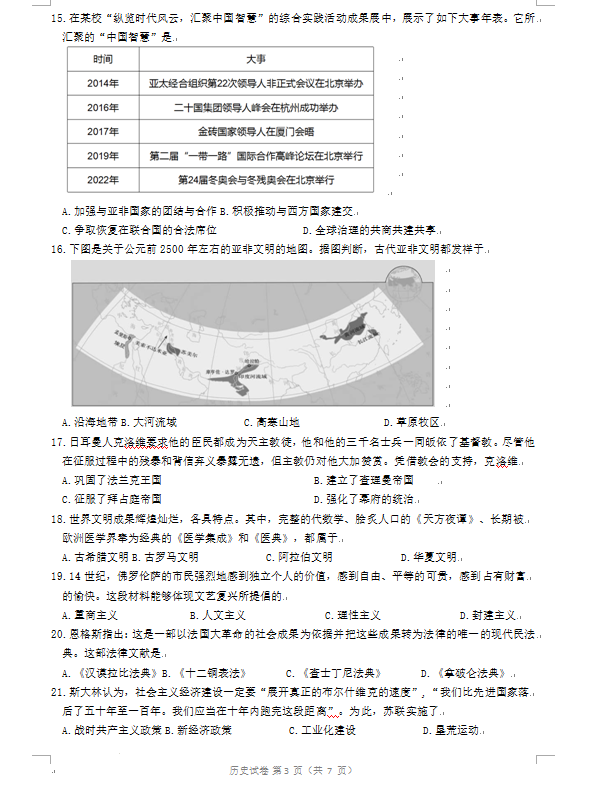 2023年鎮(zhèn)江市中考?xì)v史試卷真題及答案