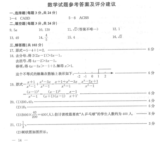 2023年連云港市中考數(shù)學(xué)試卷真題及答案