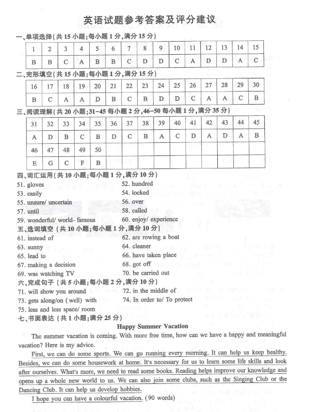 2023年連云港市中考英語試卷真題及答案