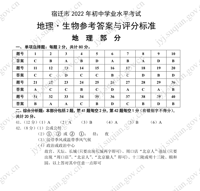 2023年宿遷市中考地理試卷真題及答案