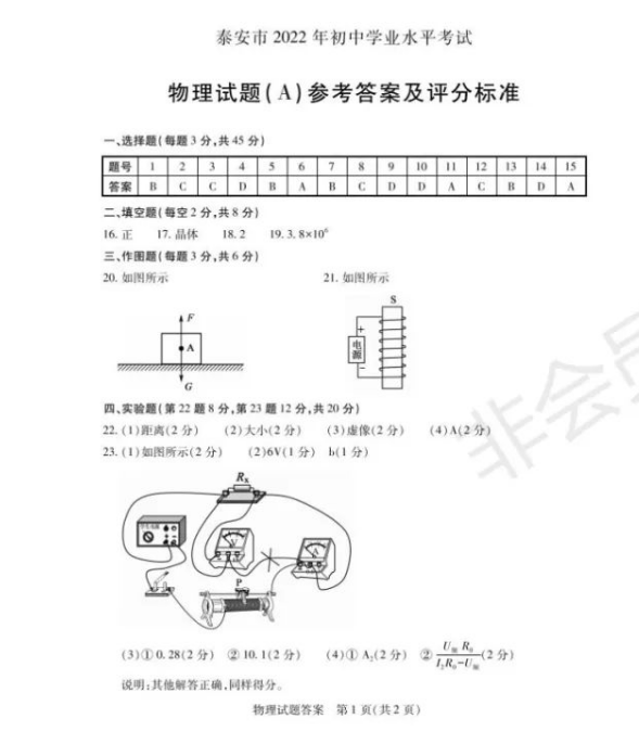 2023年泰安市中考物理試卷真題及答案