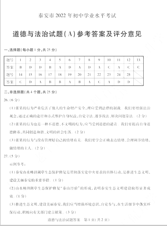 2023年泰安市中考道德與法治試卷真題及答案