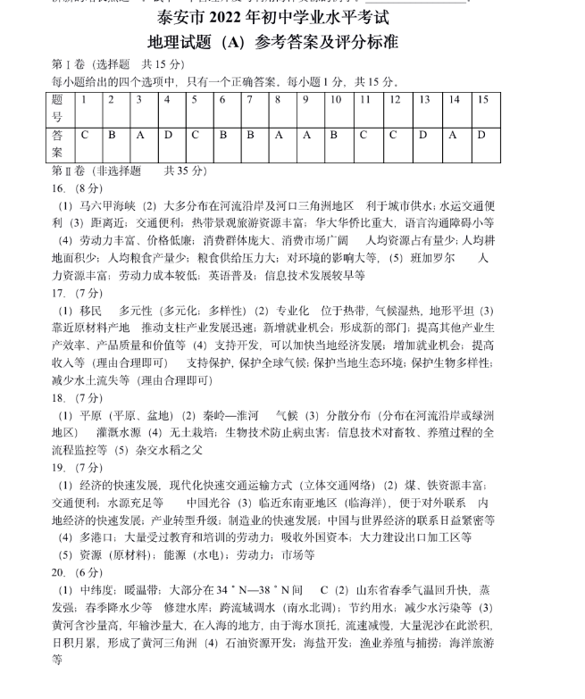 2023年泰安市中考地理試卷真題及答案